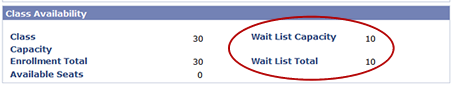Screenshot of course with full waitlist.
